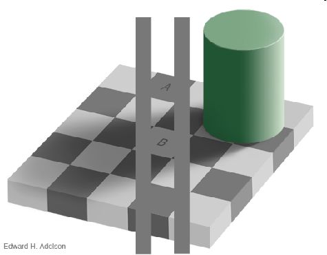 stalosc barw wyjasnienie Wklęsłe czy wypukłe?