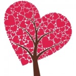 serce TEORIA MIŁOŚCI czyli „stąpając po niepewnym gruncie”