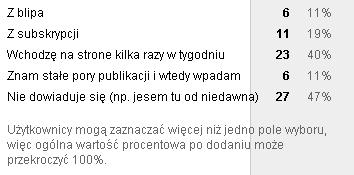 skadartykul skadartykul