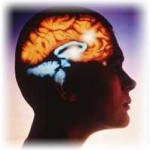 podświadomość podświadomość